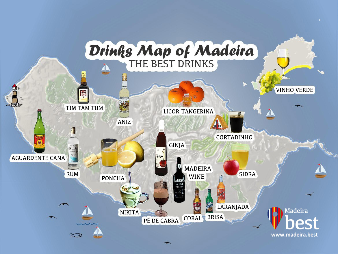 15 Bebidas Típicas da Ilha da Madeira